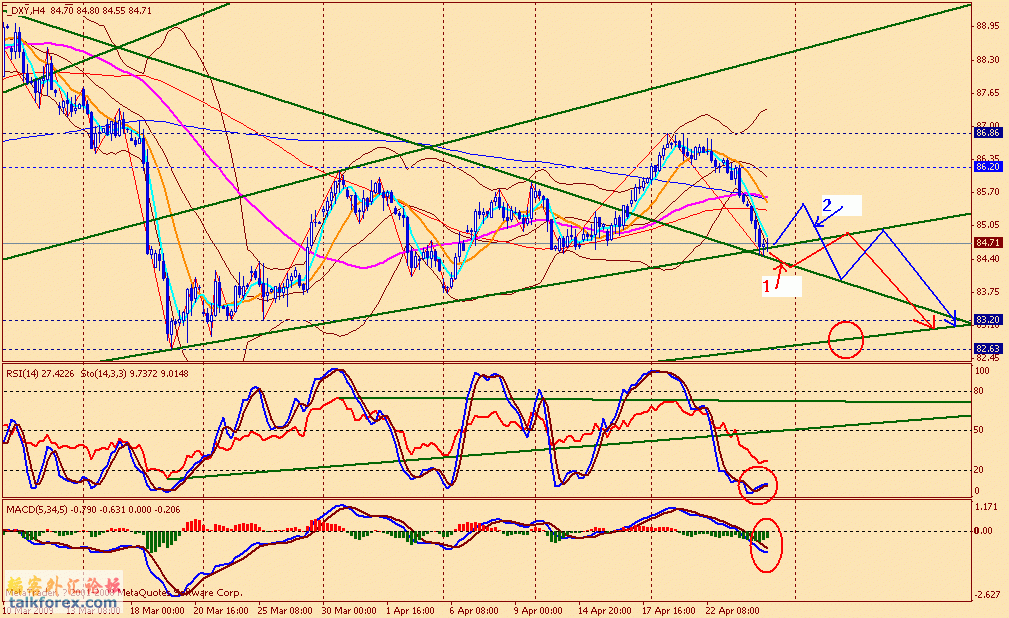 usdx 4h 090424.gif