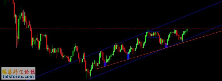 GBPJPY D.jpg