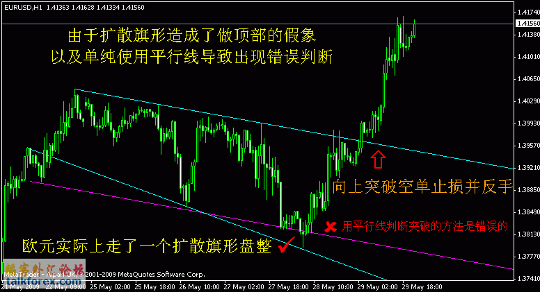 eur-1h.gif