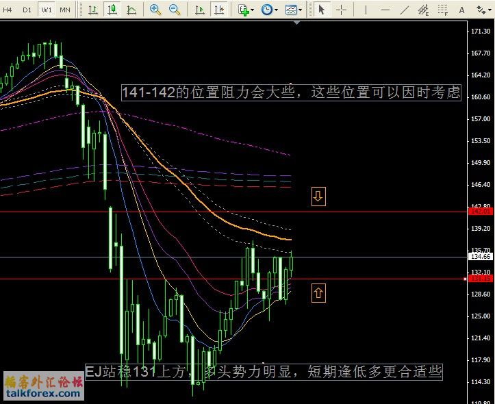 EJ 个人分析.jpg