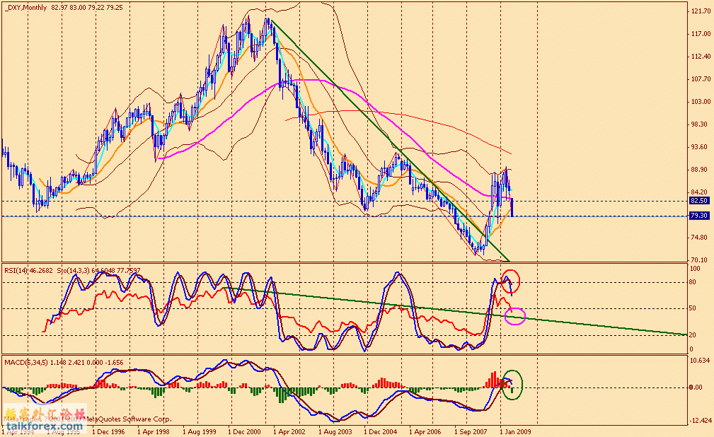 usdx m 0906.gif