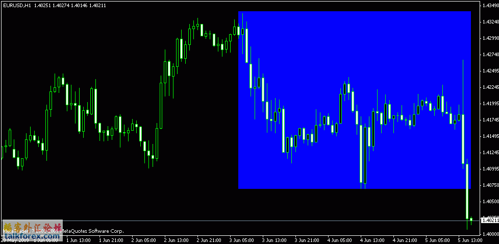 eurjpy.gif