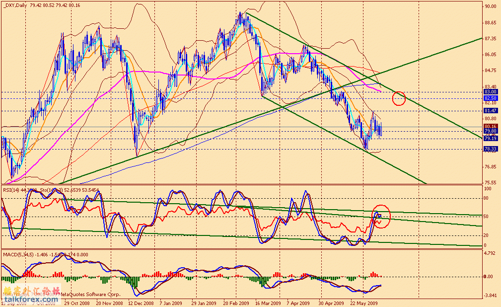 usdx d 090612.gif