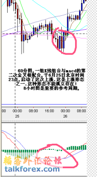 60分技术图.png