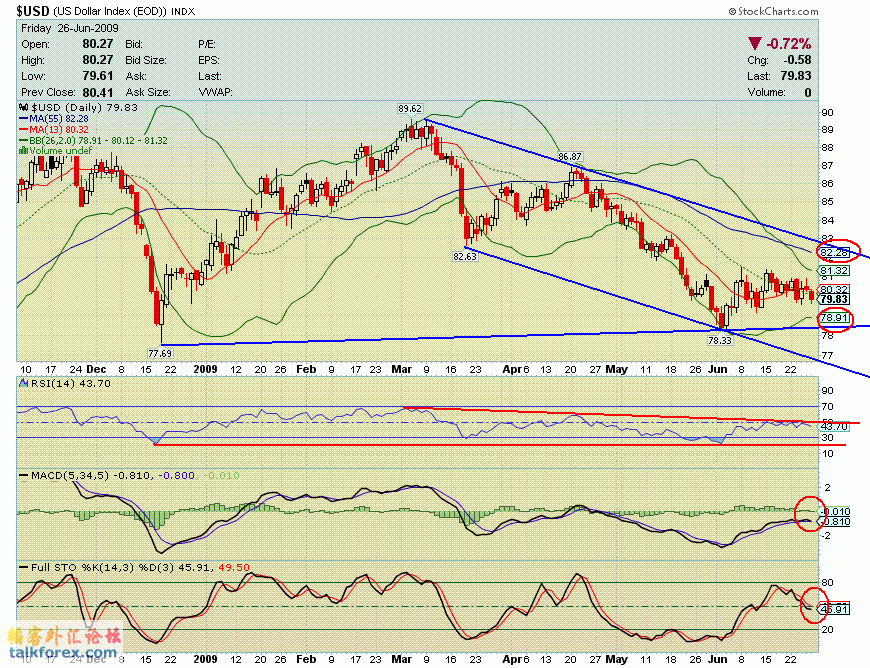 090626 usdx d.GIF