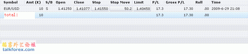 EUSELL141250.GIF