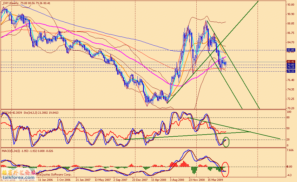 usdx w 090703.gif