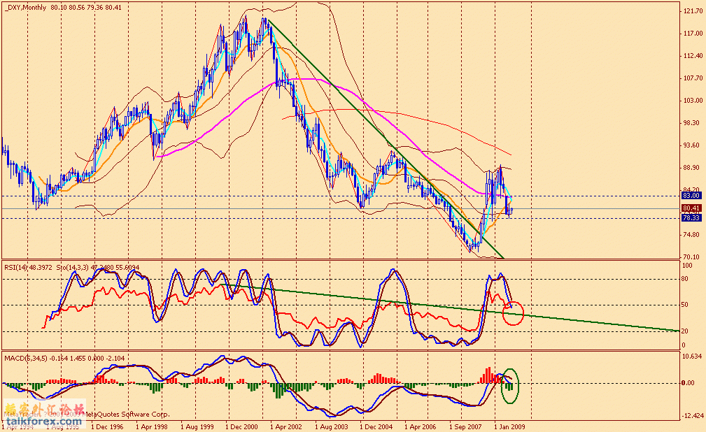 usdx m 0907.gif