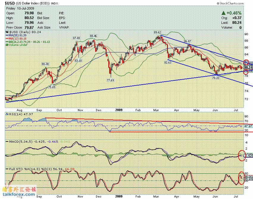 090710 usdx d.GIF