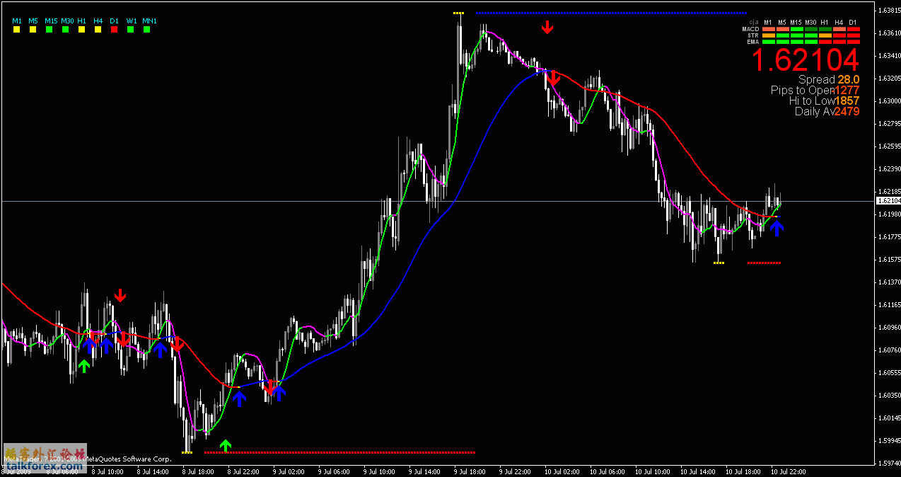 gbp.gif