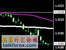 欧美22日8.37分.jpg