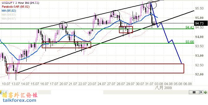 JPY090803h3.JPG