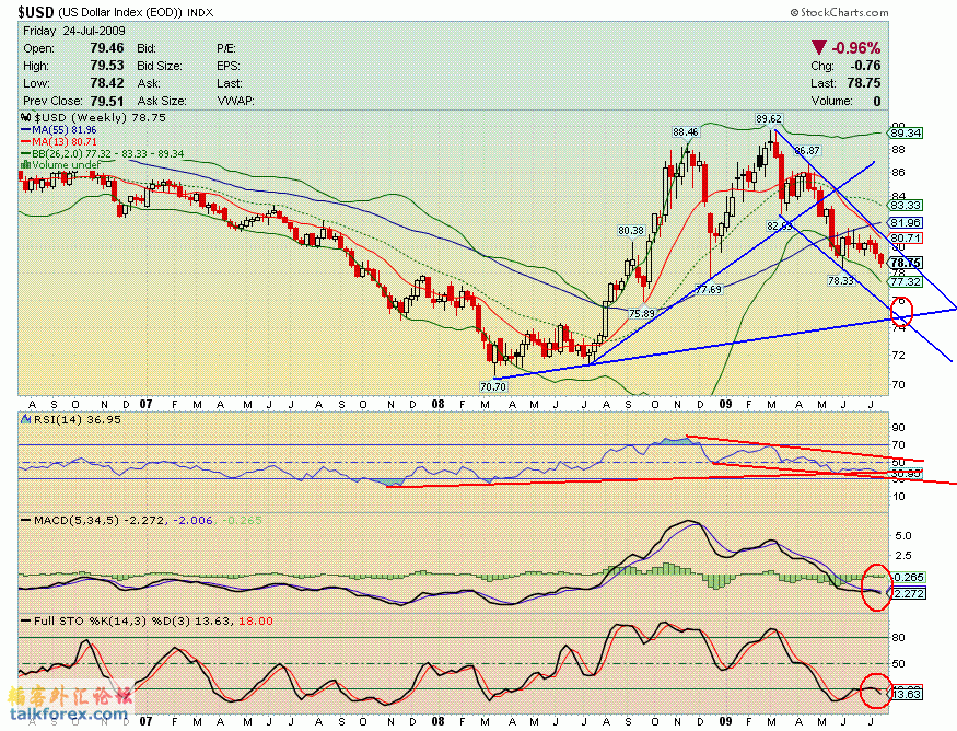 090724 usdx w.GIF