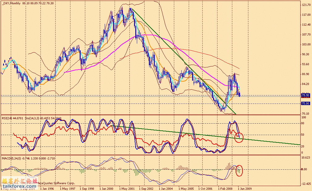 usdx m 0908.gif