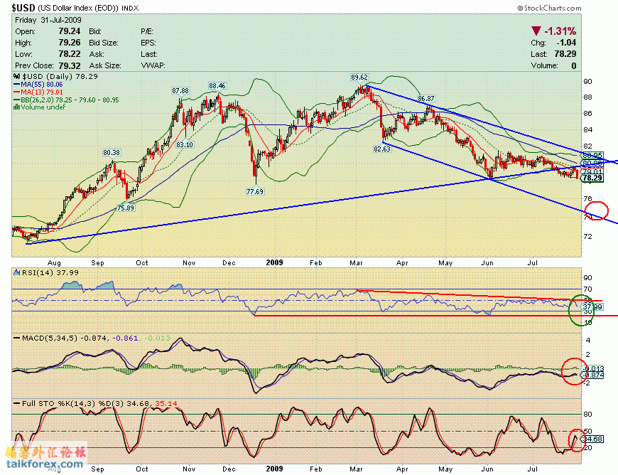 090731 usdx d.GIF