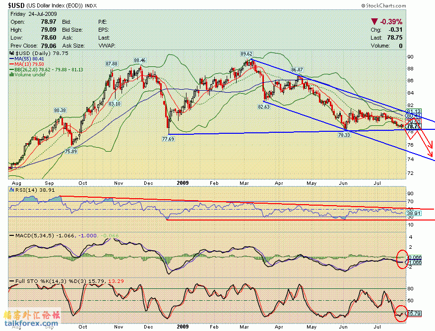 090724 usdx d.GIF
