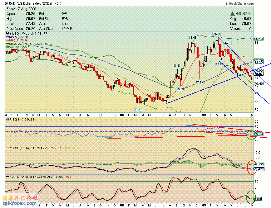 090807 usdx w.GIF