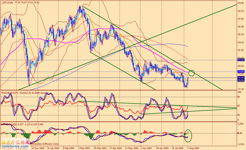 usdx d 090807.gif