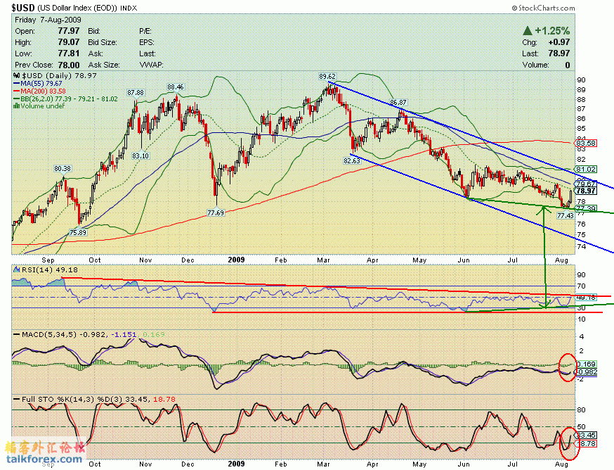 090807 usdx d.GIF