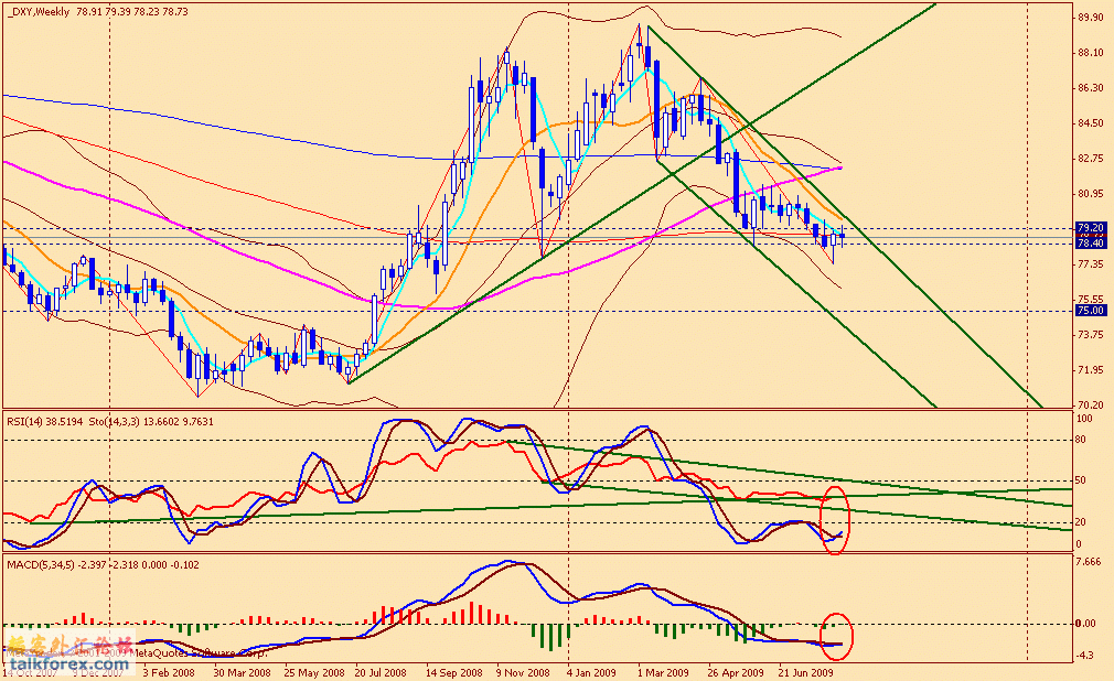 usdx w 090814.gif