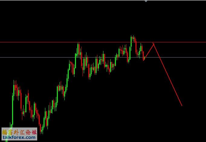 eurusd daily.jpg