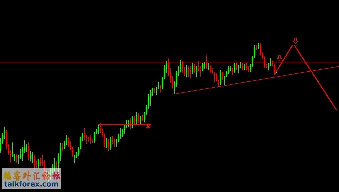 gbpusd daily.jpg