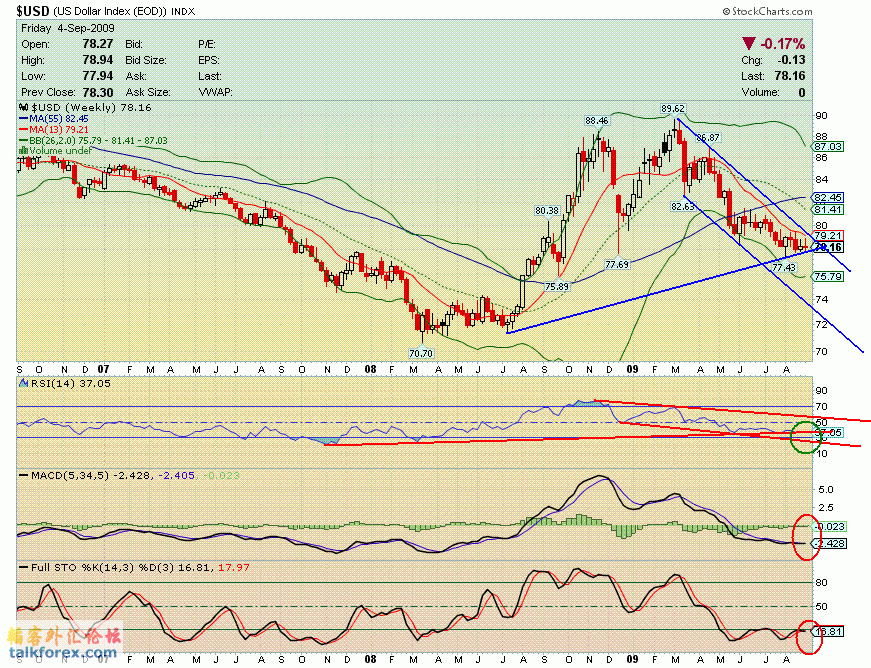 090904 usdx w.GIF