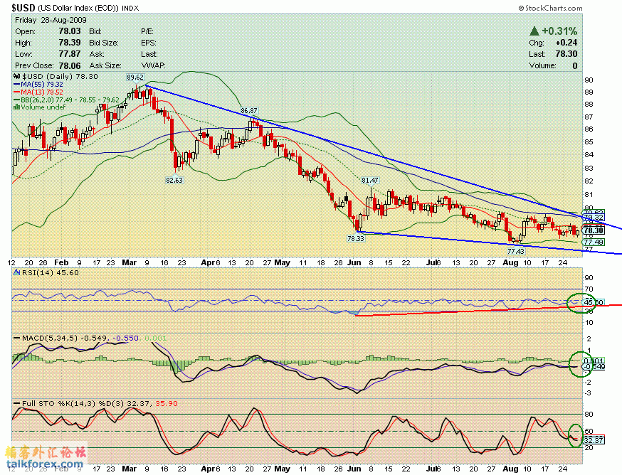 090828 usdx d.GIF