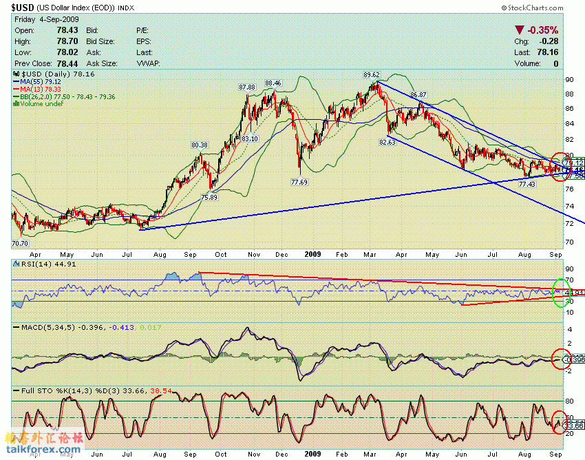 090904 usdx d.GIF