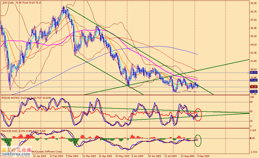 usdx d 090904.gif