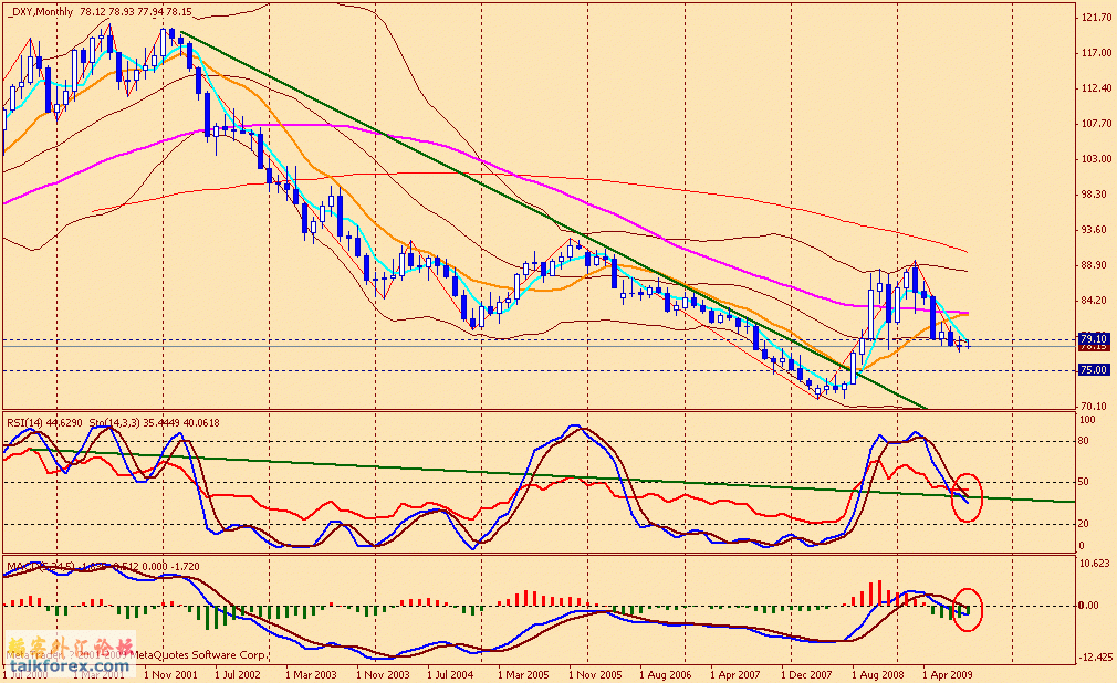 usdx m 0909.gif