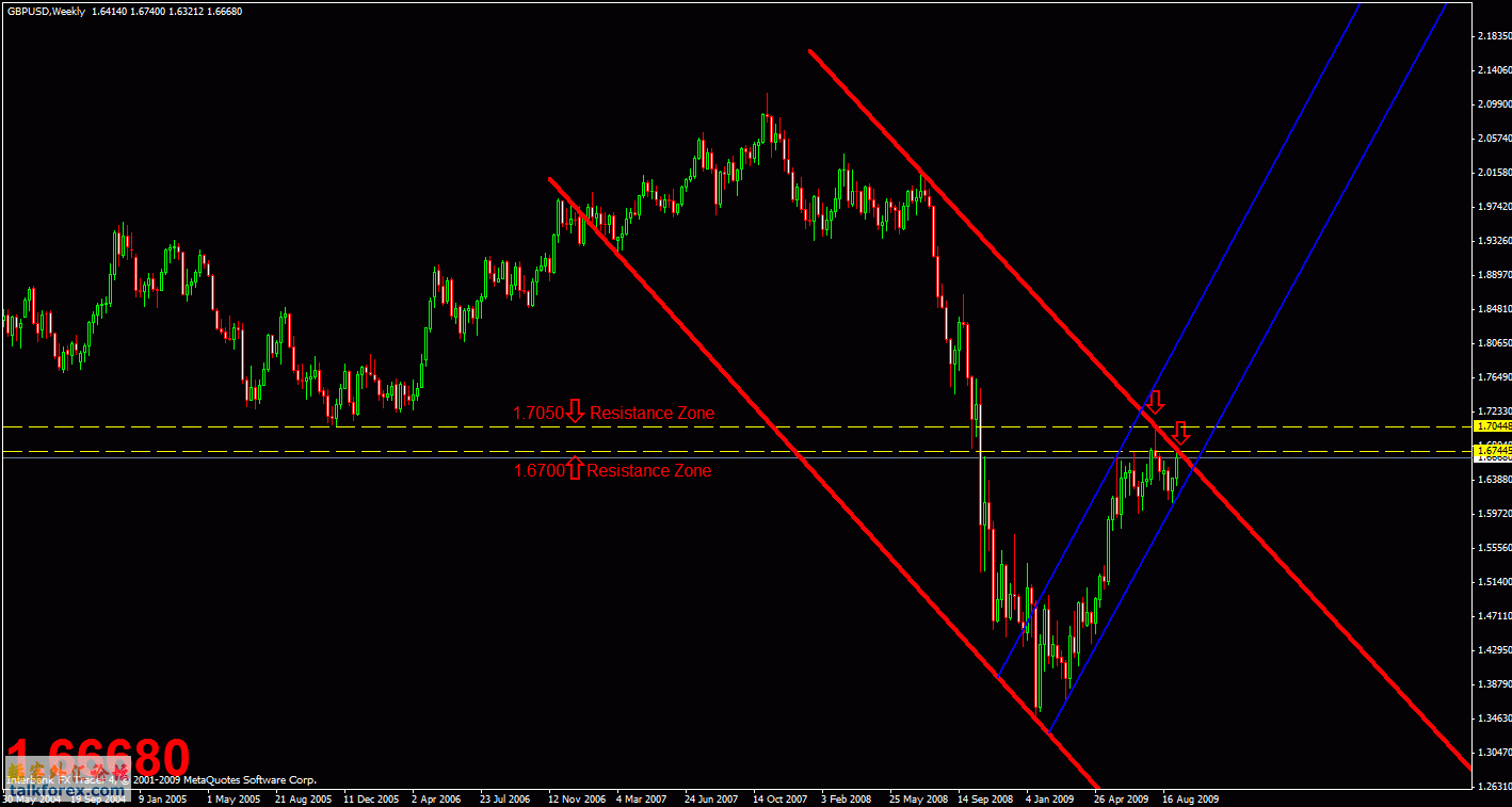 gu_weekly.gif