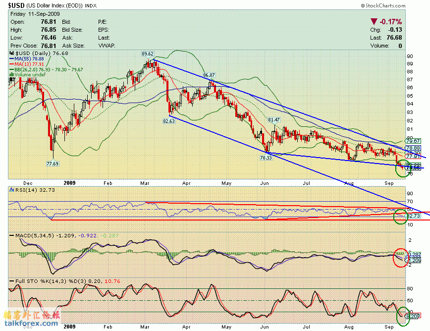 090911 usdx d.GIF