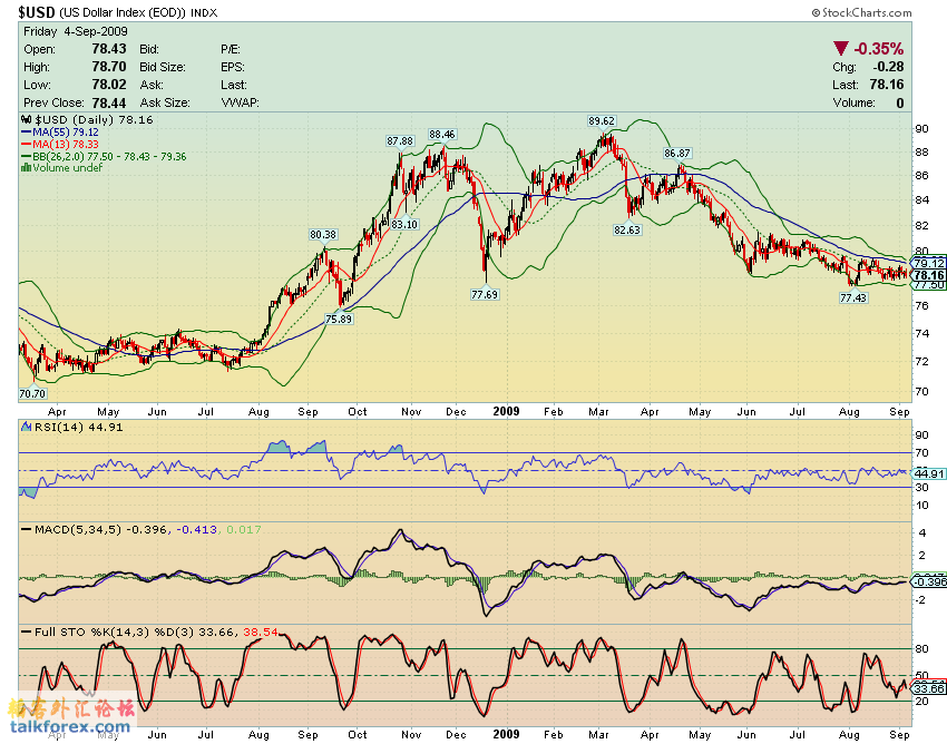 090904 usdx d.GIF