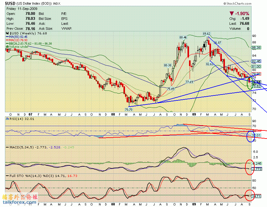090911 usdx w.GIF