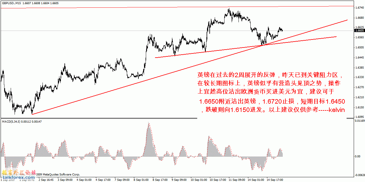 gbp.gif