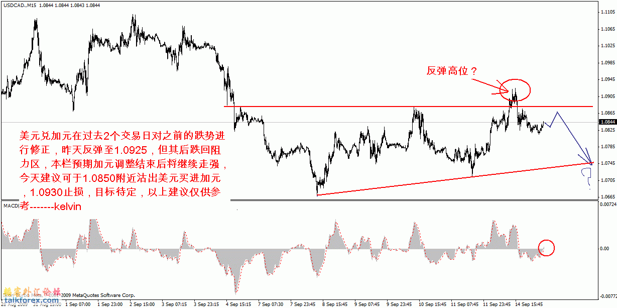 cad.gif