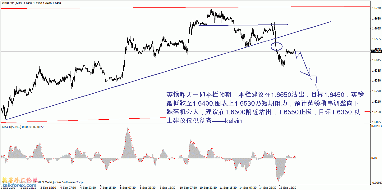 gbp.gif