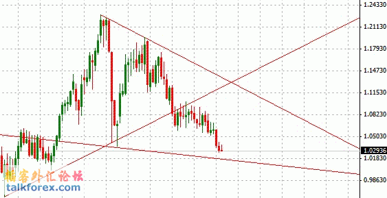 20090922usdchf-weekly.GIF