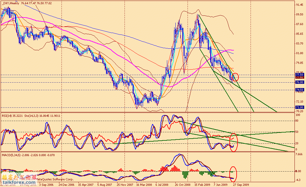 usdx w 091002.gif