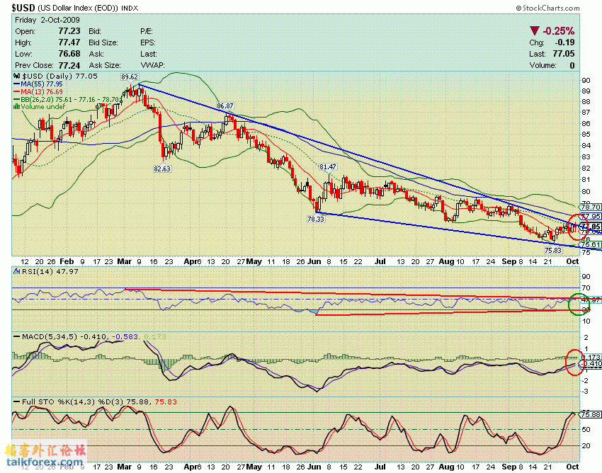 091002 usdx d.GIF