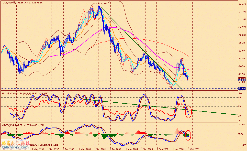 usdx m 0910.gif