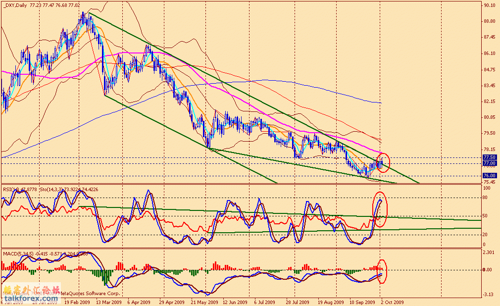 usdx d 091002.gif