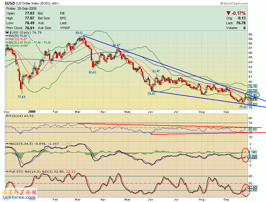 090925 usdx d.GIF
