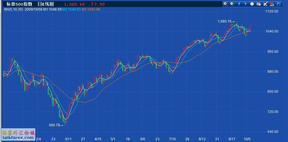 sp500.jpg