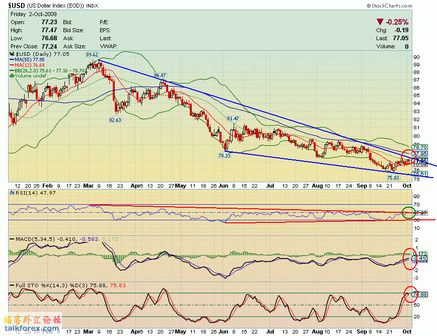 091002 usdx d.GIF