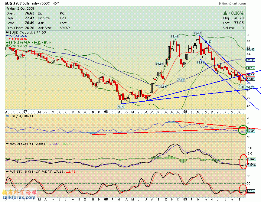 091002 usdx w.GIF