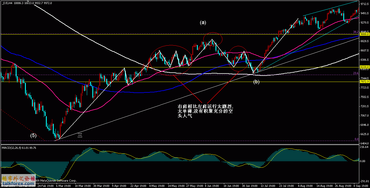 eur 6yue.gif