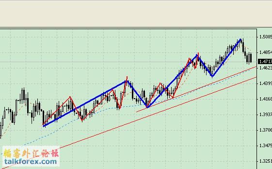 EUR_DAY_2.JPG