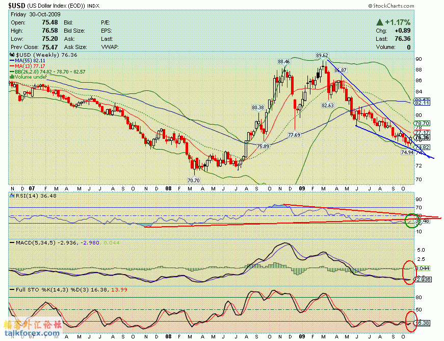 091031 usdx w.GIF